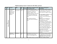 Grade 9-11 English(1).pdf